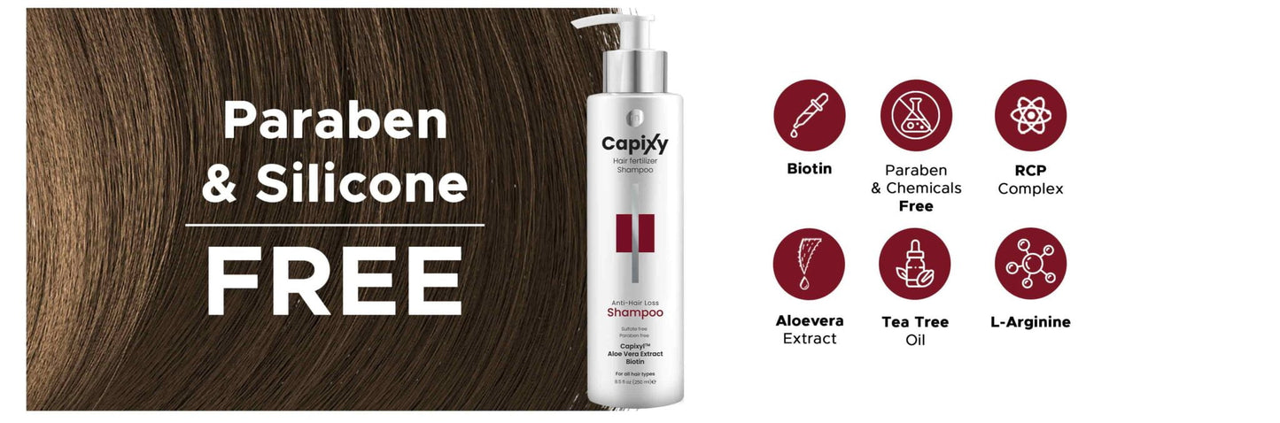 CAPIXY Shampoo 250ml