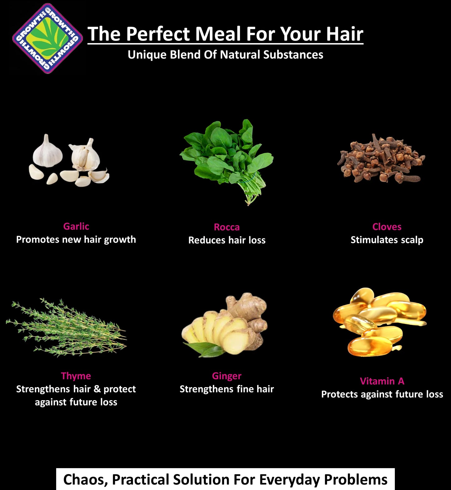 Growth - NON-OILY Natural HAIR SOLUTION 120ml
