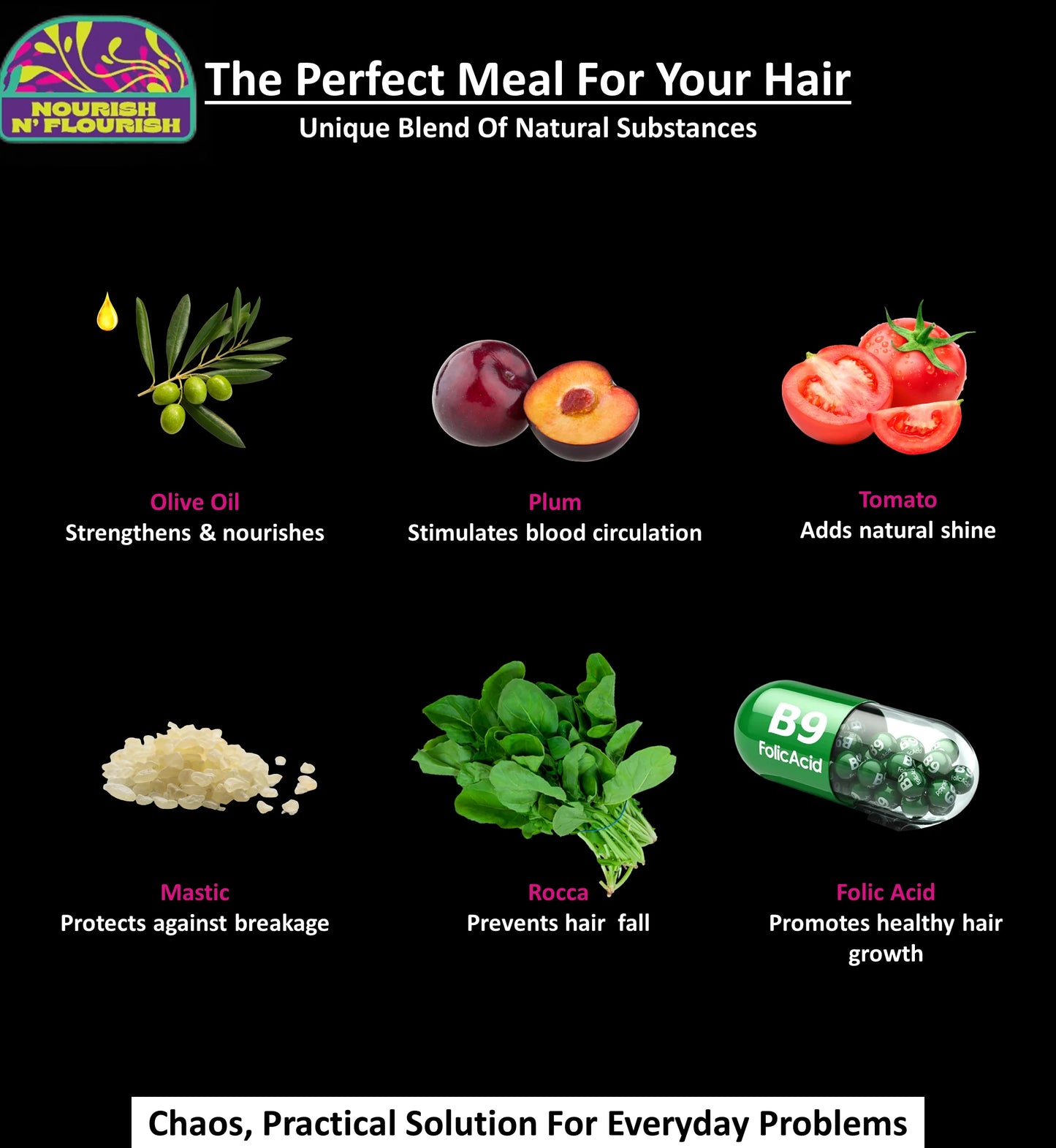 Nourish - PRE-WASH NATURAL HAIR MASK 300ml